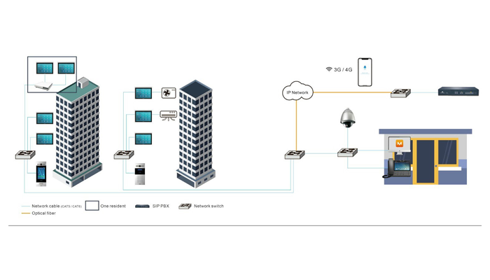 ИЗПОЛЗВАНИ МАТЕРИАЛИ